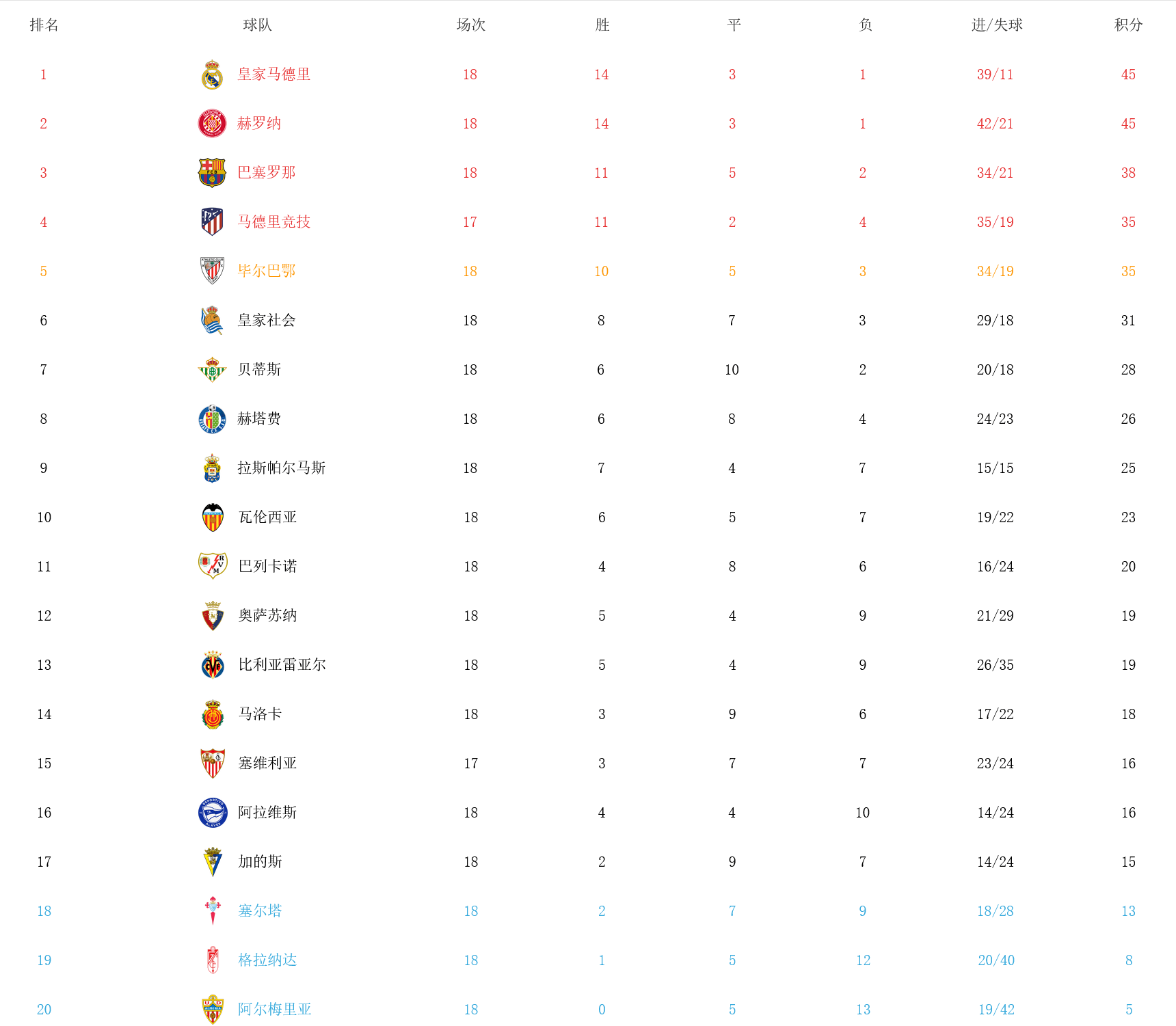 斯洛文尼亚队在客场击败白俄罗斯，稳定积分榜的简单介绍  第2张